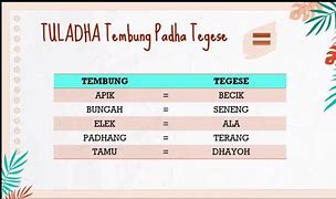 Apa Tegese Tembung Lingga